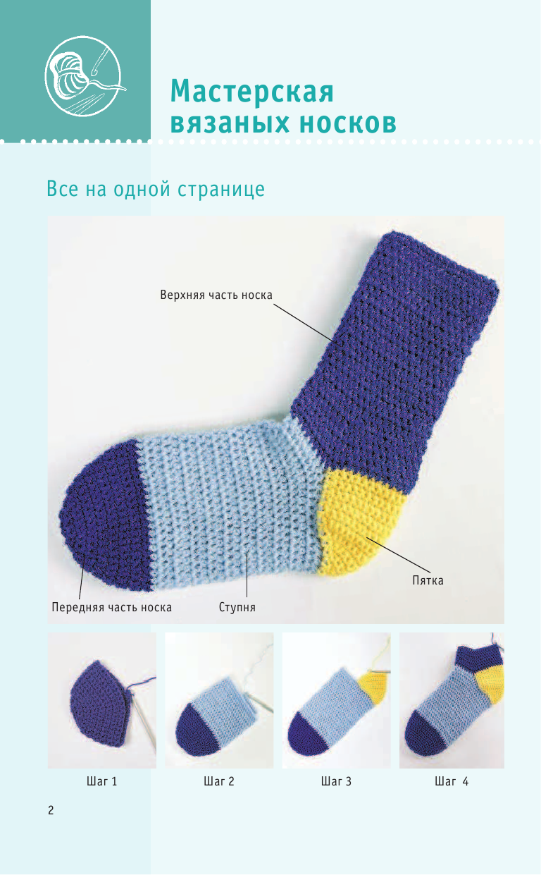 Ажурные гольфики крючком и спицами. - вяжем вместе он-лайн - страна мам