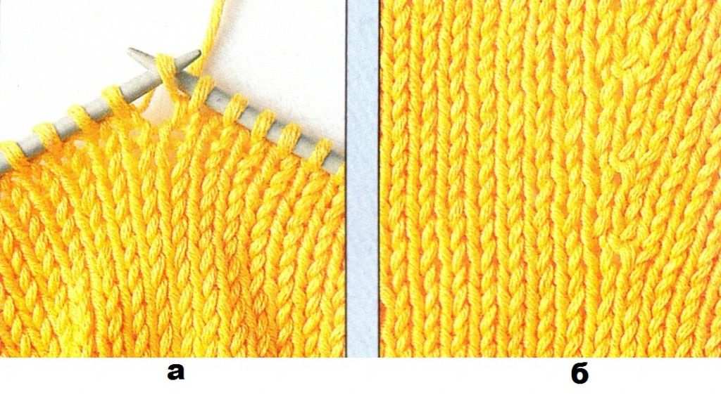 Как делать протяжку в вязании спицами. разные способы вязания протяжки спицами. прибавление петель по краю полотна