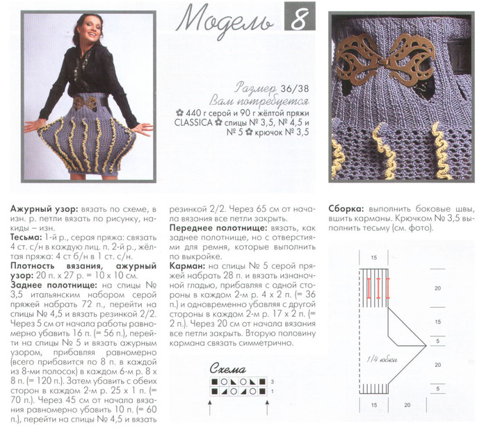 Как связать юбку спицами — современные модели и лучшие идеи по пошиву для начинающих (130 фото)