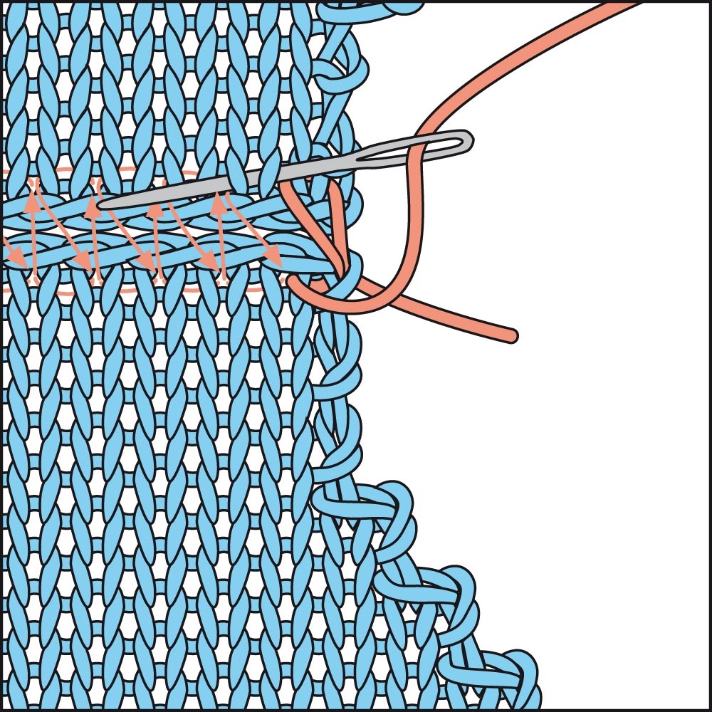Как сшить вязаные детали между собой невидимым швом иглой по кромке фото пошагово