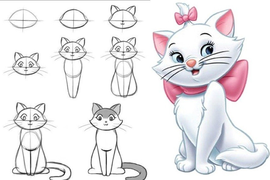 Как нарисовать кошку: 7 легких и красивых способов (пошагово)