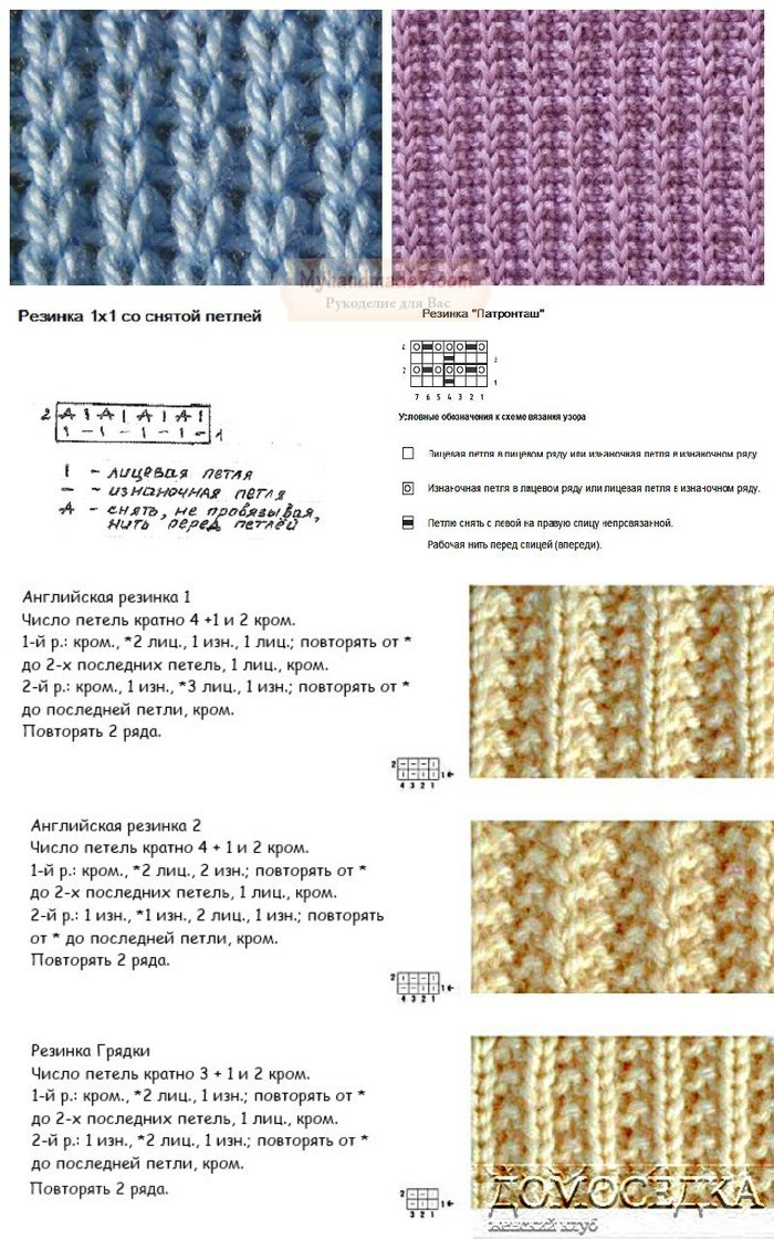 Резинка спицами — схема вязания резинок для начинающих