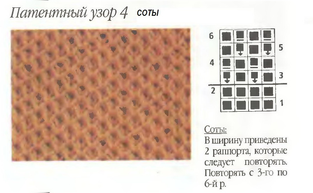 Схема вязания спицами соты: 10 вариантов выполнения узора, фото