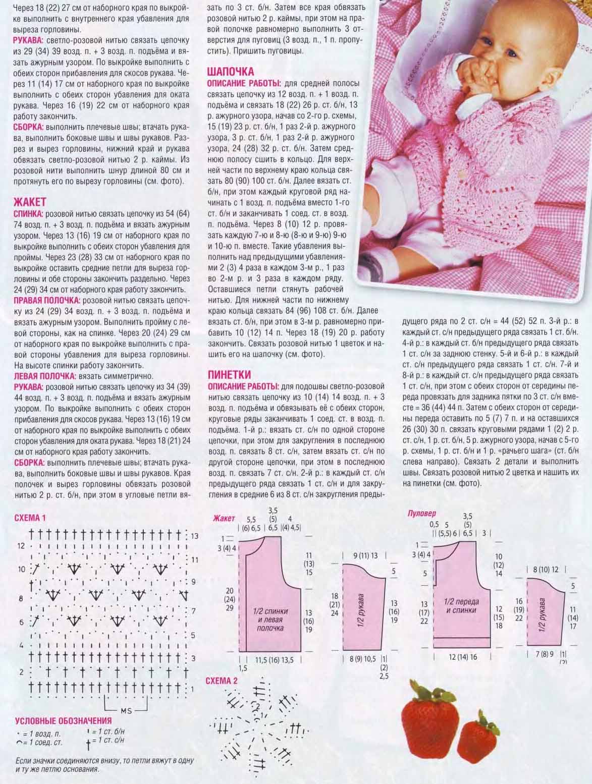 Детские кофточки спицами со схемами на 3 года