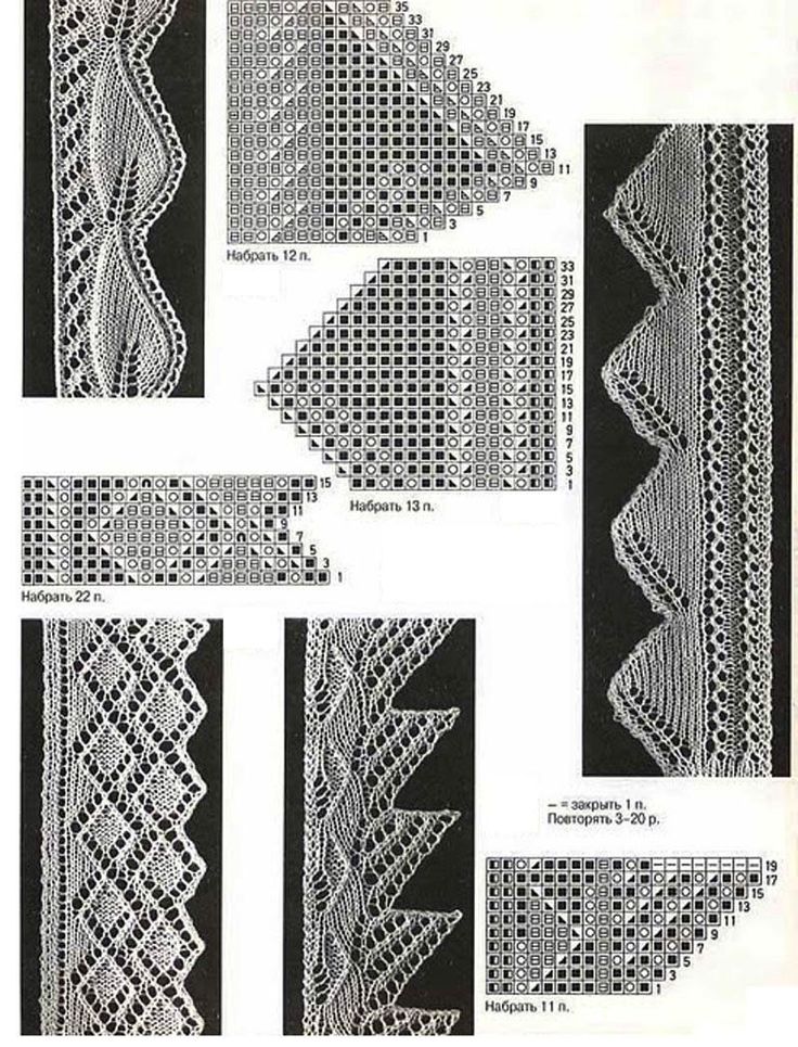 Платочная вязка спицами: схема, вязание и описание как пошить платок (видео + 140 фото)