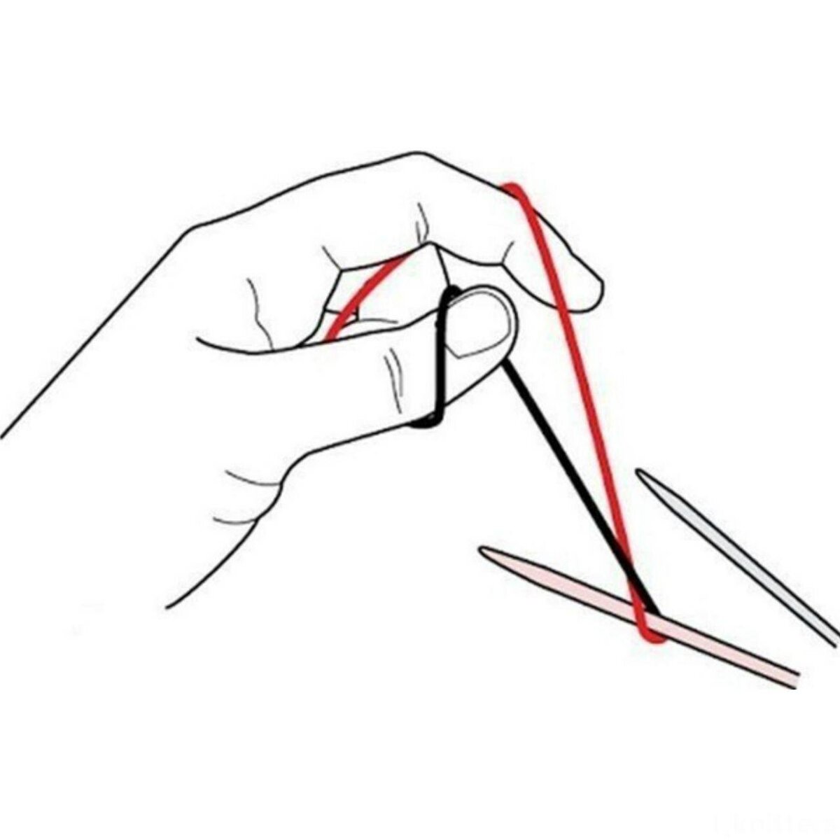 Тунисское вязание крючком - описание схем и узоров для начинающих