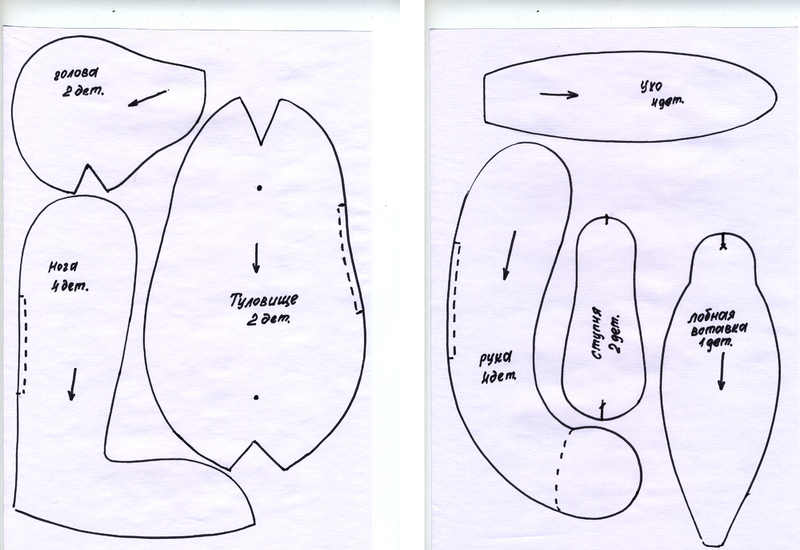 Выкройка зайца тильда и особенности пошива на примере пошагового мастер-класса с фото-инструкциями по изготовлению зайца тильда