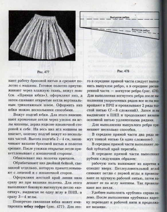 Как связать юбку — пошаговая инструкция и мастер-класс пошива юбок различных моделей (100 фото)