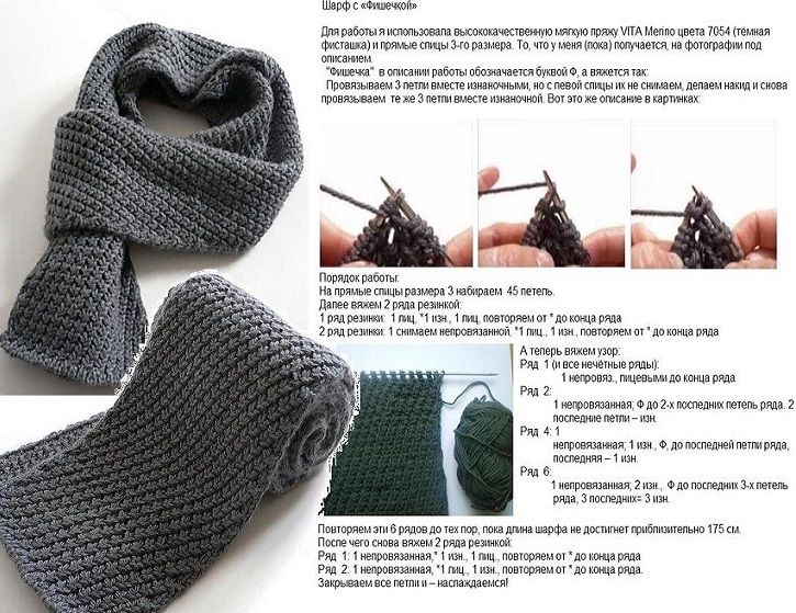 Как связать снуд хомут, круговой шарф, спицами: схема вязания (фото)