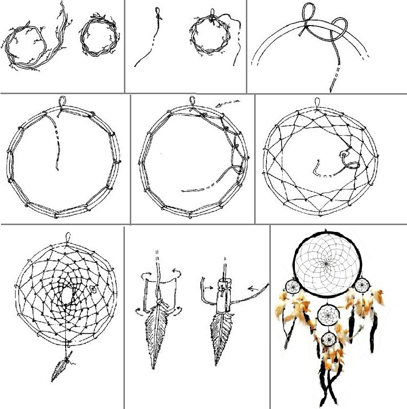 Ловец снов сделать своими руками пошаговая инструкция фото для начинающих
