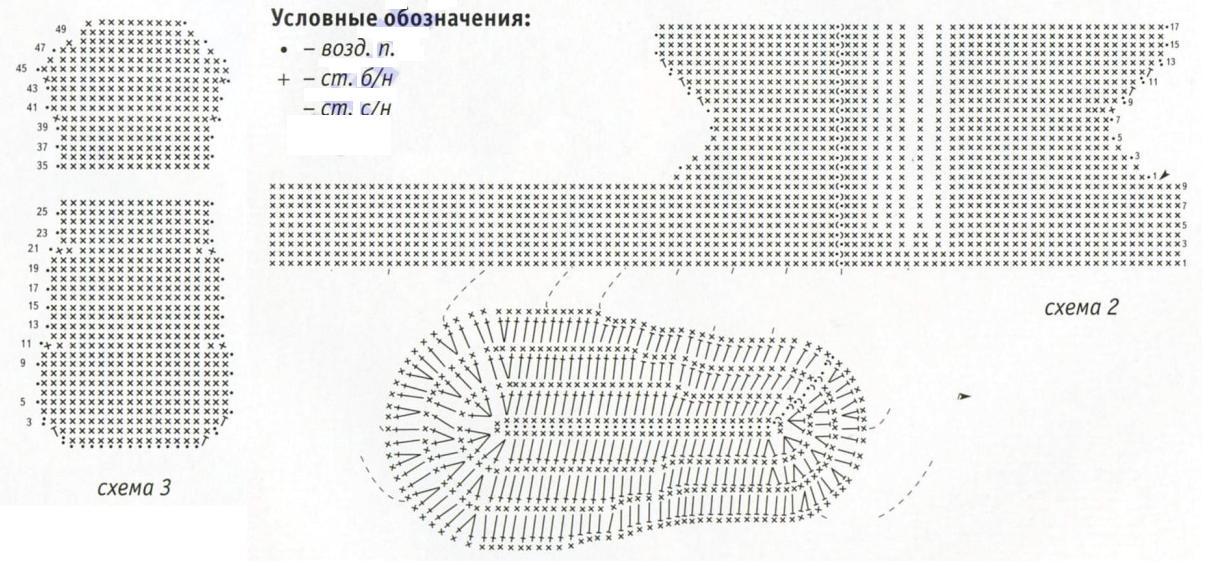 Вязание тапочек крючком с описанием и схемами