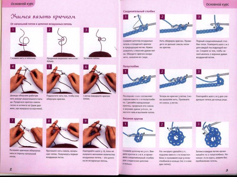 Ажурные узоры для вязания крючком (очень много и очень интересные) - вязание - нитки - каталог статей - умелые ручки - поделки своими руками