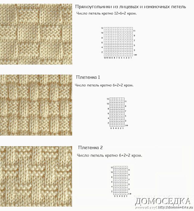 Вязаные резинки спицами: простые и сложные схемы вязания своими руками