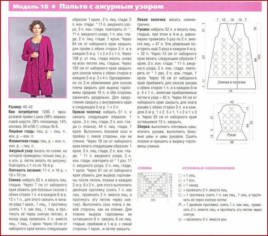Пальто спицами, 19 моделей с описанием, схемами и видео уроками, вязание для женщин