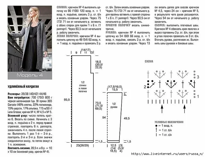Как связать кардиган спицами – схемы вязания и обзор лучших женских и мужских моделей этого сезона (115 фото + видео)