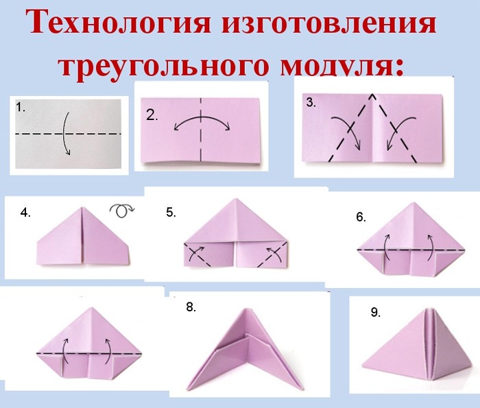Оригами: как сделать оригами? как сделать оригами модульное. схемы оригами, мастер-классы, фото, советы