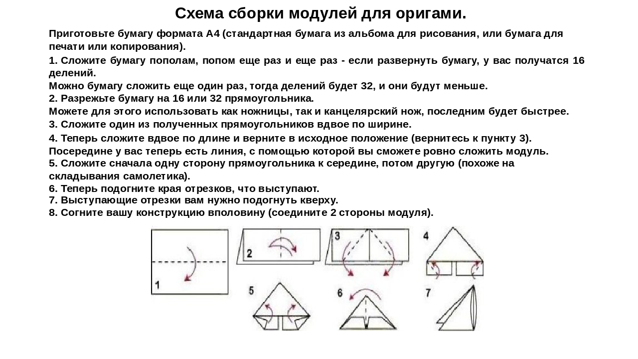 Модульное оригами: простые схемы