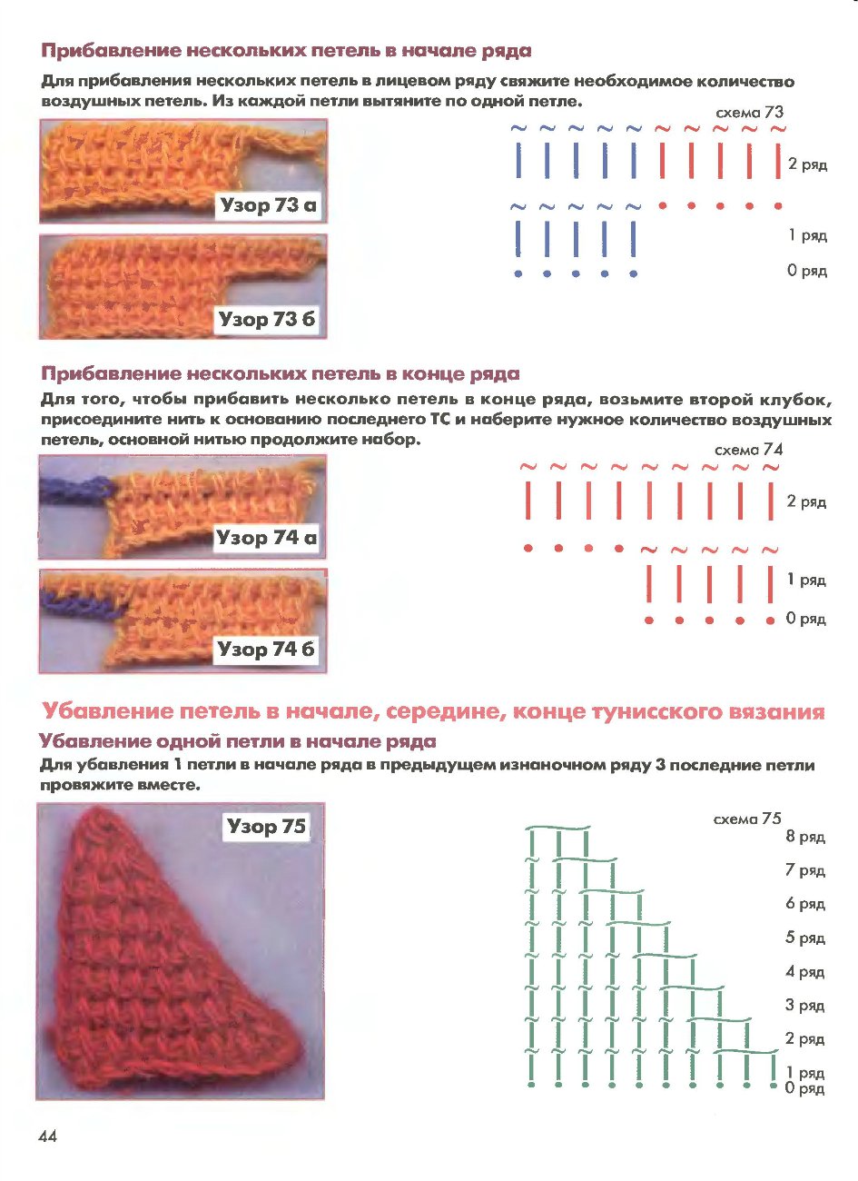 Схемы вязания шалей крючком - поэтапные схемы вязания своими руками, особенности техники, выбор дизайна (90 фото)