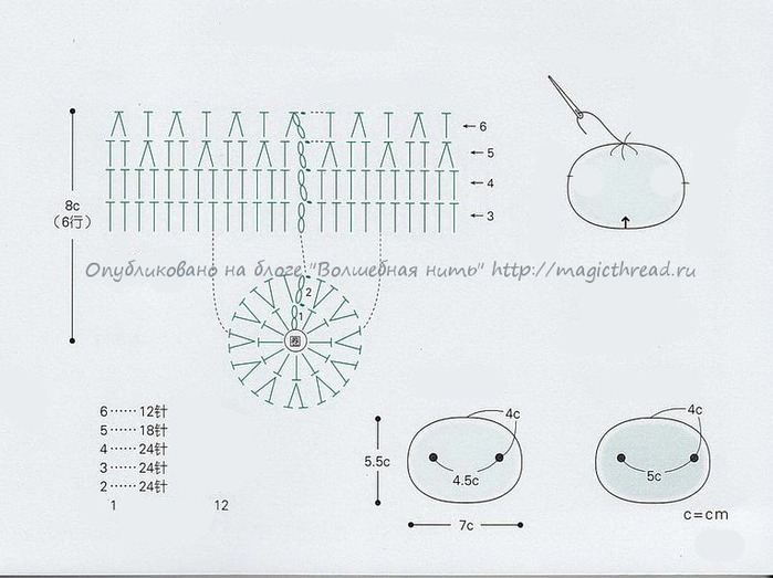 Ажурные узоры спицами со схемами: топ-120 фото с пошаговыми инструкциями по созданию ажурных узоров спицами. технологии самостоятельного вязания с простыми схемами
