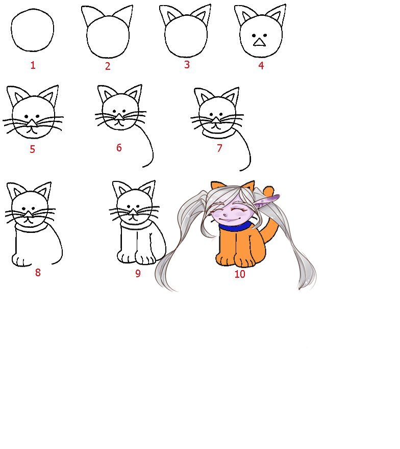 9 способов нарисовать милейших котиков. рисунки кошки карандашом для детей